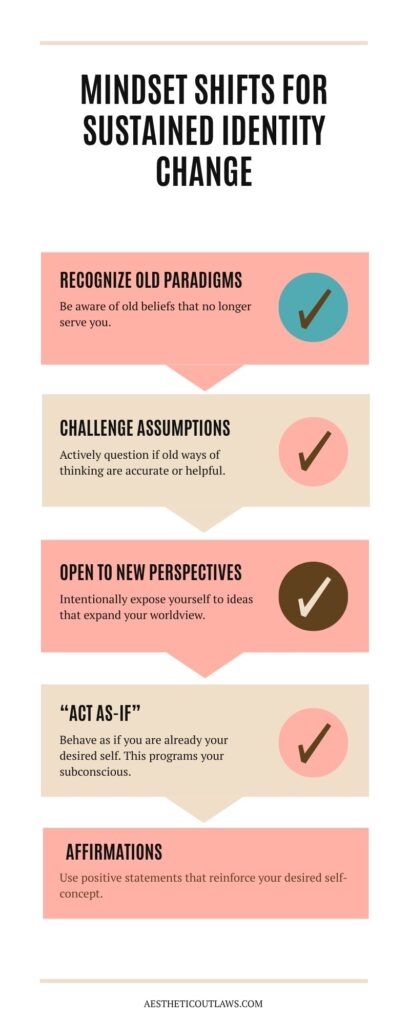 Reinvent Yourself With Mindset Shifts For Sustained Identity Change